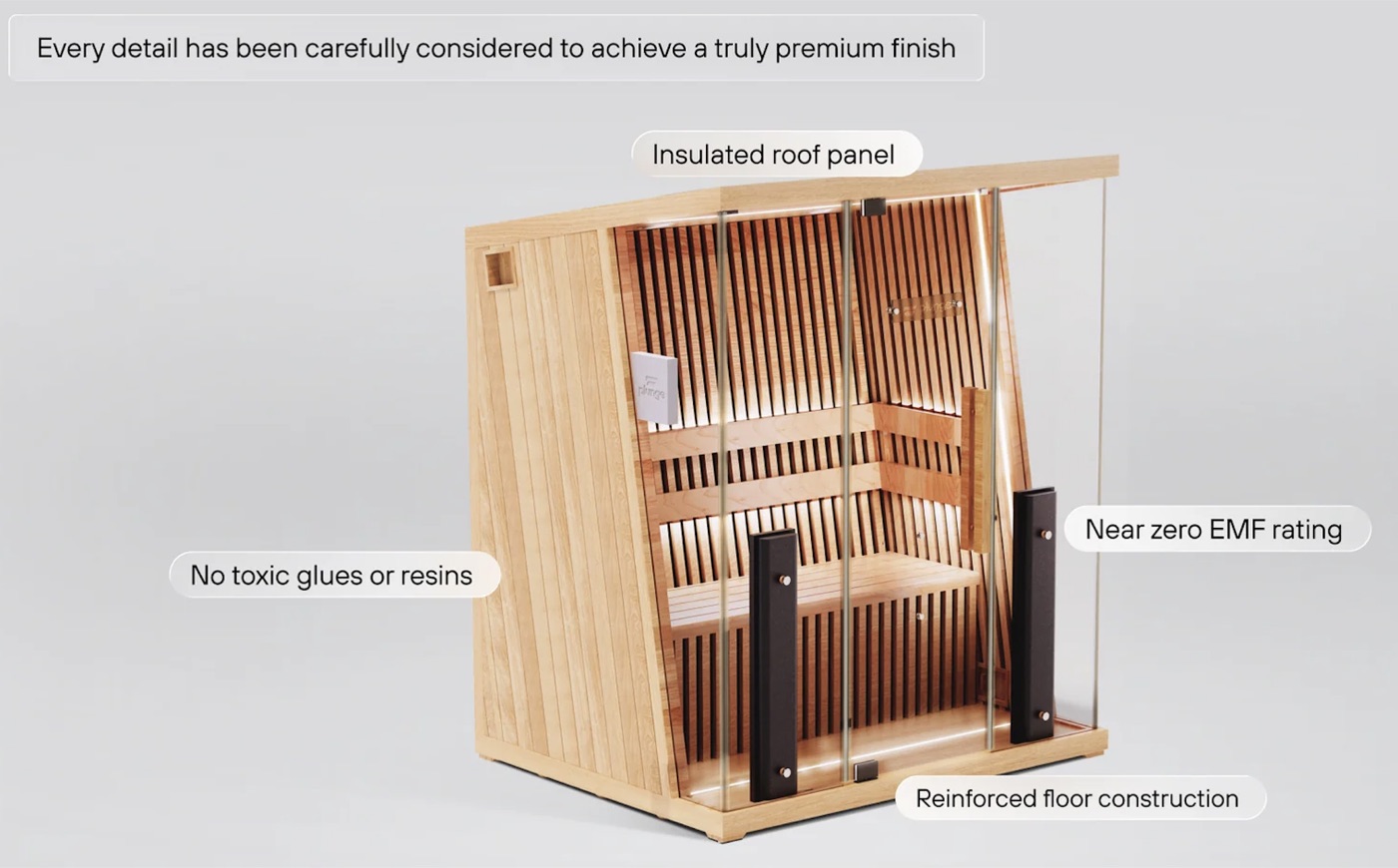 Cutaway view of a slatted-wood infrared sauna with callouts for the roof panel, floor, glue-free construction and EMF rating